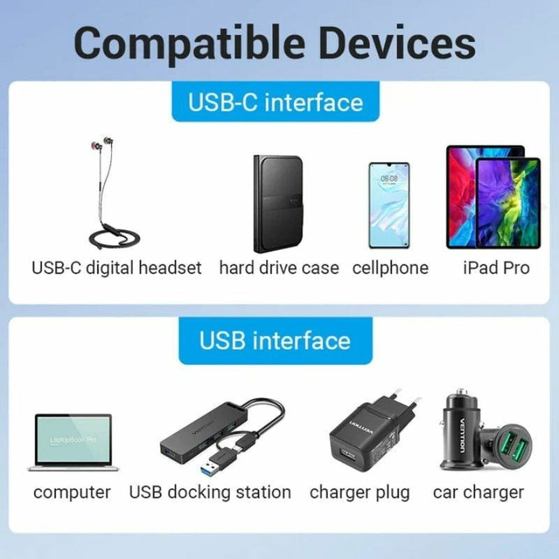 Laden Sie das Bild in Galerie -Viewer, Adapter USB und USB-C Vention CDPH0
